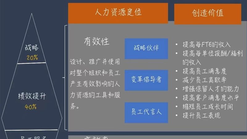 电商运营外包，成本控制与效率提升的秘诀
