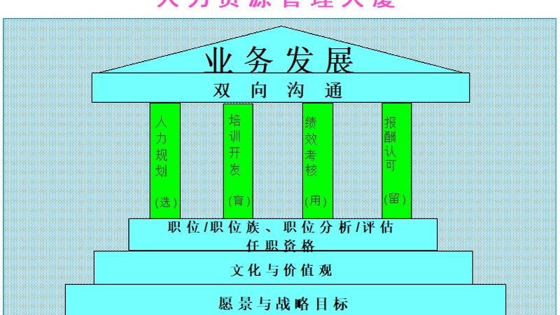 劳务公司注册经营范围撰写指南